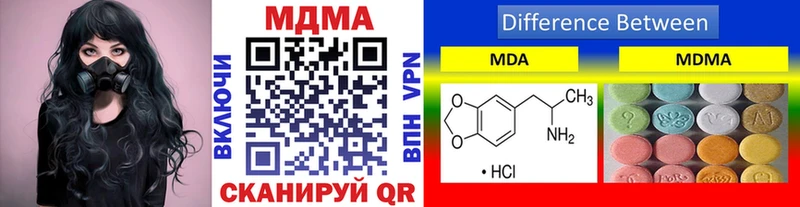 darknet наркотические препараты  Петров Вал  MDMA VHQ  купить наркотик 